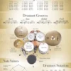Hal Leonard Manuscript Drumset Poster