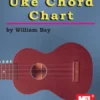 Crescendo Music Ukulele Chord Chart 2 Crescendo Music Ukulele Chord Chart