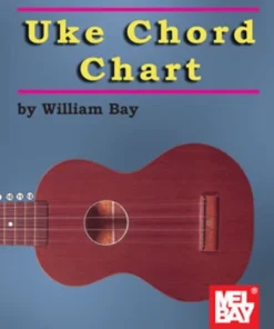 Crescendo Music Ukulele Chord Chart